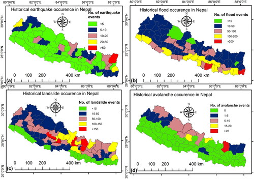 Figure 3. District-level hazard zonation of Nepal (1971–2018): (a) earthquake, (b) flood, (c) landslide, (d) avalanche.