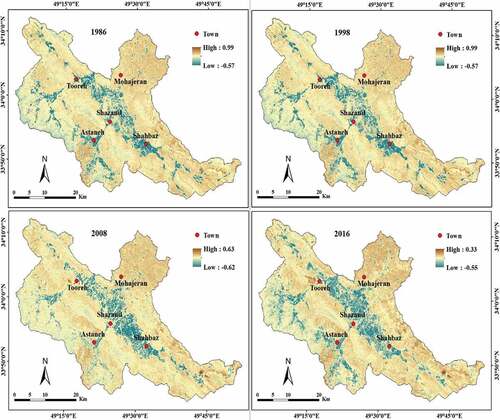 Figure 4. Spatiotemporal distribution of NDBI in study years in the Shazand Watershed, Iran.