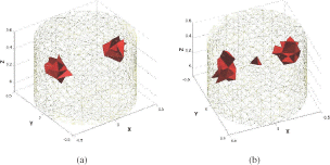 Figure 7. True image (a) and level set reconstruction (b).