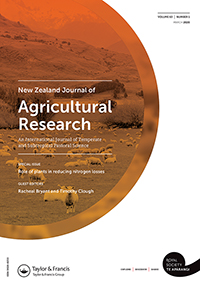 Cover image for New Zealand Journal of Agricultural Research, Volume 63, Issue 1, 2020