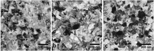 Figure 4. TEM bright-field images of three different 100 nm thick TiAl films with a single 1 nm Ti seed layer (deposited in the middle) after annealing at 600°C for 4 h. In addition to the final 600°C annealing, the films in (b) and (c) were subjected to a 10 min anneal at 100°C and 150°C, respectively, immediately after seed layer deposition. The mean grain sizes are 65 ± 35 nm, 141 ± 50 nm and 176 ± 65 nm for the films in (a), (b) and (c), respectively.