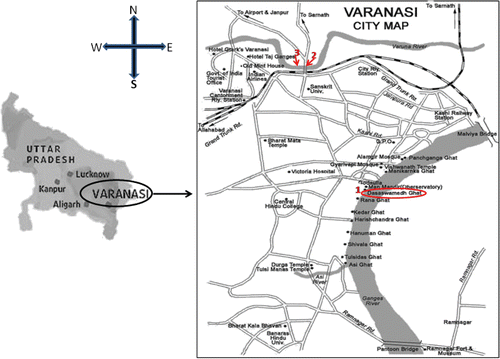 Figure 1. A map of Varanasi city showing collection spots of water samples. 1-Ganga river (Dhashaswamedh ghat), 2-Varuna river (Chowka ghat), 3-Varuna river (Dhobi ghat).