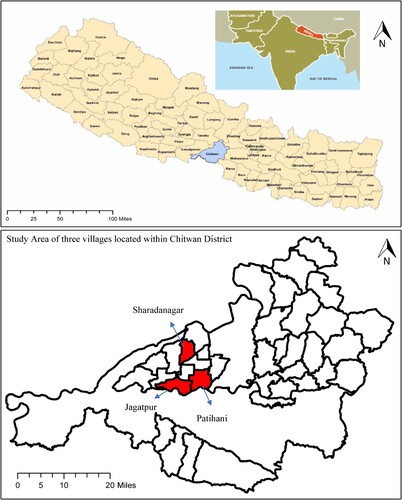 Figure 1. Study area of three villages in Chitwan district, which is located in the south-central Plains (Terai) region of Nepal.
