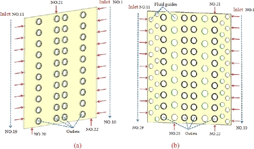 Figure 6. The second coolant manifold design: (a) primary design; (b) optimization design.