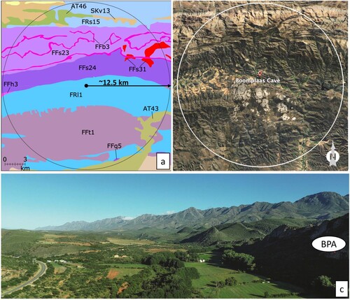 Figure 2. Vegetation and topography in the environs of Boomplaas Cave: a) vegetation types (see Table 1 for a key to the codes) within a ∼12.5 km radius of Boomplaas Cave (map adapted by Matt Caruana and Matt Lotter after Mucina and Rutherford Citation2006)); b) topography for roughly the same area; c) the Cango Valley in front of Boomplaas Cave (BPA) looking northwest with the Swartberg stretching into the distance and riparian vegetation marking the path of the Grobbelaars River (photograph Justin Pargeter).