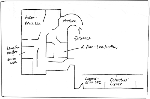 Figure 1. Floor plan of Bruce Lee: Kung Fu · art · life (2013–2020).
