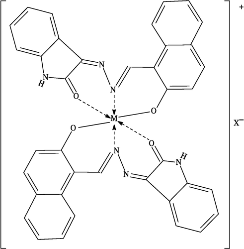 Figure 2 Structure of the metal complex.