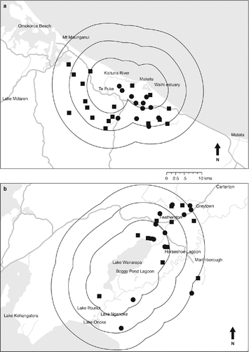 Figure 1. Location of 54 farms (Display full size) in (a) the Bay of Plenty, and (b) Wairarapa, including 24 involved in a cross-sectional study (Display full size), for the presence of avian influenza virus, in relation to lakes and estuary. The radius circles indicate 5, 10 and 15 km away from the edge of a lake or a river mouth.
