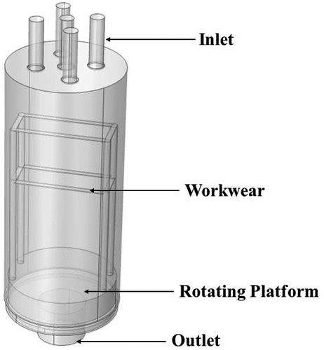 Figure 1. Schematic diagram of CVD reactor.