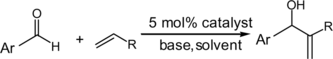 Scheme 1 Morita–Baylis–Hillman reaction.