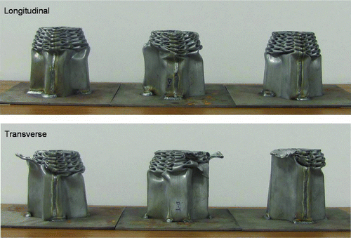 Fig. 4 Comparisons of tested deformation modes for DP780 (color figure available online).