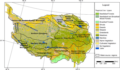 Figure 1. Vegetation types and water source regions of the Qinghai-Tibetan Plateau.Data source: the Institute of Geography Science and Natural Sources Research, Chinese Academy of Sciences (http://www.geodata.cn/Portal/). The plateau is divided into eight water source regions: Western Qilian Mountains, Eastern Qilian Mountains, Central and Western Kunlun Mountains, Northern Qiangtang, Southern Qiangtang, Central Himalaya Mountains, Yigong Tsangpo, and Source of Three Rivers.