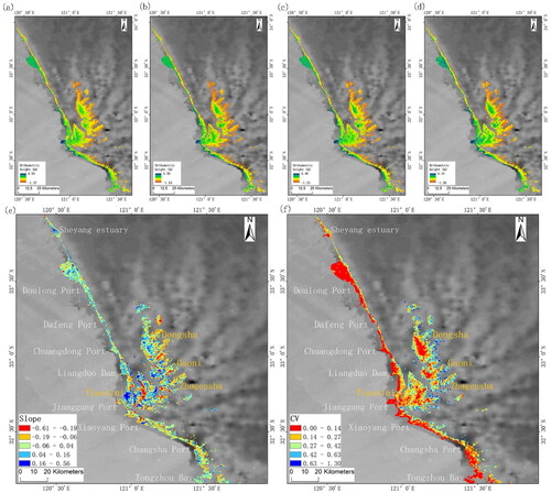 Figure 8. Intertidal topography inversion image. Figure 8(a–d) is the inverted intertidal topography in 2019, 2020, 2021 and 2022 with a spatial resolution of 10 m; Figure 8(e) is the slope of the topography in 2019–2022 with a spatial resolution of 500 m and Figure 8(f) is the variation coefficients of the topography in 2019–2022 with a spatial resolution of 500 m; the background of all images is from GEBCO data in 2022 (Group 2022).