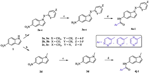 Scheme 1. Reagents and conditions: (a) appropriate halide derivative, NaH (60% in oil), DMF, 0–100 °C, 24 h; (b) dimethyl carbonate, K2CO3, DMF, reflux, 3 h; (c) NH4Cl, Fe, EtOH/H2O, reflux, 1 h; (d) appropriate heteroaryl carboxylic acid, DIPEA, HATU, DMF, MW, 116 °C, 45 min.
