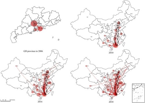 Figure 2. The roadmap of CRF55_01B strain propagating. The lines in the figure show the posterior probability ≥ 0.8. Lines opacity were 0.4. The Beijing-Guangzhou railway is shown in the picture. The red circles indicate the absolute and relative intensity of local CRF55_01B spread.