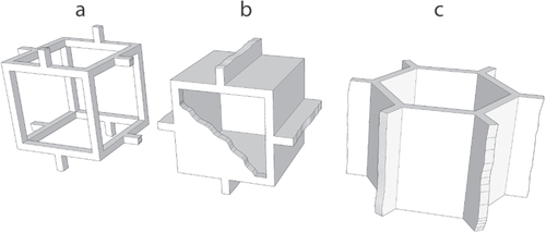 Figure 15. Morphology of the foam cells of the Ashby, Medalist, and Gibson [Citation153, Citation164] models: (a) open-cell, (b) closed-cell, (c) honeycomb.
