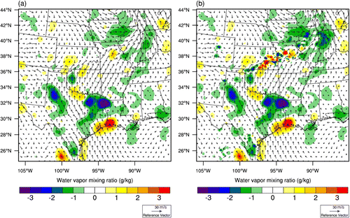 Figure 13. Wind analysis overlay with analysis increment of water vapour mixing ratio from (a) GTS, and (b) GTS+RAIN at 850 hPa at 0000 UTC 9 June.