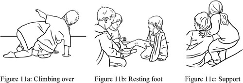 Figure 11. Body-object touches: (a) Climbing over (b) Resting foot (c) Support.