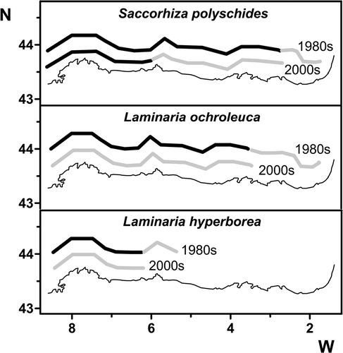 Fig. 2. North coast of Spain: kelp distribution maps in the 1980s and 2000s. Dense populations (dark) and small patches or isolated individuals (grey) are indicated.