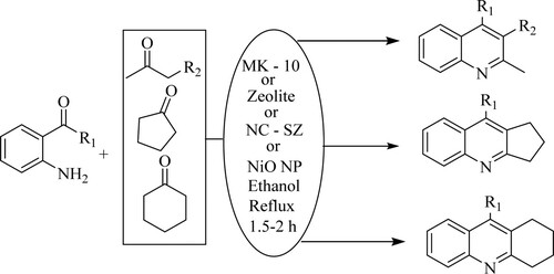 Scheme 22. Quinolines synthesis catalyzed by heterogeneous nano-catalyst in ethanol.