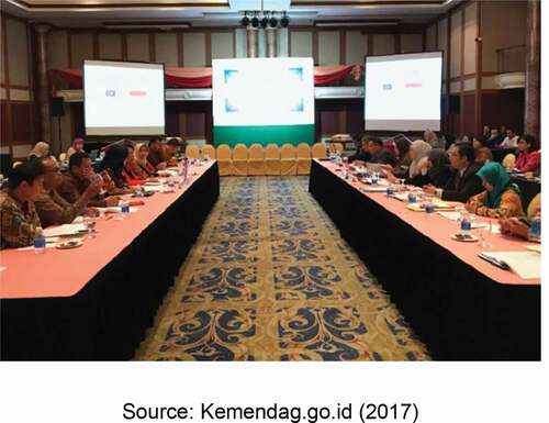 Figure 1. Indonesia and Malaysia BTA agreement coordination meeting July 10—11 July 2017, in Kuching, Malaysia