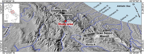 Figure 1. (a) Location map of the study area (red box) in Central Italy; (b) three-dimensional view (from 20 m DEM, SINAnet) of the Marche Region. The red dot indicates the location of the study area.