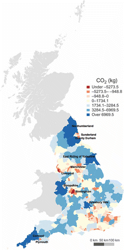 Figure 2. A comparison between the simple and geographically enhanced CO2 emissions model.
