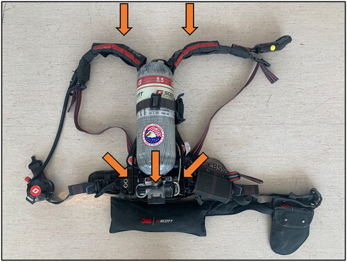 Figure 1. SCBA utilised in study. Arrows indicate where additional weight was added for SCBA2 and SCBA3. One sandbag (0.45 kg each, 2.3 kg total) was added at each location for SCBA2 and two sandbags (0.9 kg, 4.5 kg total) were added at each location for SCBA3.