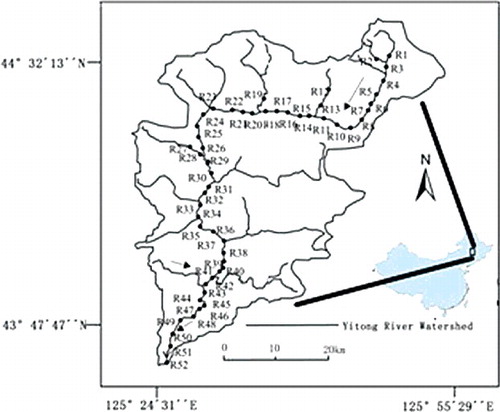 Figure 1. Drainage map of Yitong River and location of sampling reaches.