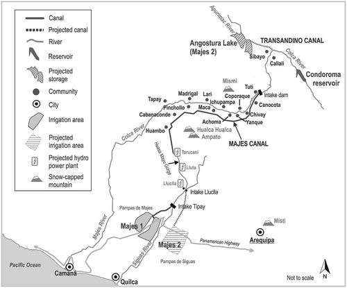 Figure 2. Map of the Majes Siguas Special Project. Source: Reproduced from Figure 1: The Colca-Majes-Camaná catchment and the Majes Irrigation Project, in Vera Delgado & Vincent (Citation2013). Map by Juana Vera Delgado.