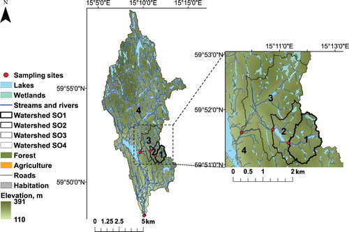Figure 1. Location of sampling sites and corresponding watershed areas in Sweden.