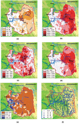 Figure 7. Mapping of copper washoff characteristics in the Nizhnekamskoe Reservoir watershed: (a) initial copper concentrations (mg kg−1) in soils, based on Yaparov (Citation2005); (b), (c) and (d), respectively, total, surface and sub-surface simulated mean annual specific copper washoff (g year−1 km−2) over the period 2004–2007; (e) ratio of the surface and subsurface specific washoff of copper; and (f) simulated mean annual copper concentrations in the river water (µg L−1).