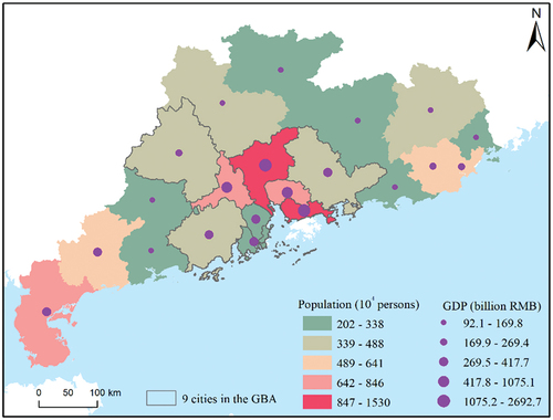 Figure 2. GDP and population of 21 cities in the Guangdong Province.