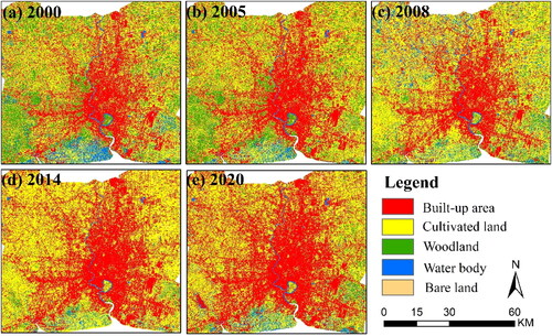 Figure 3. Land cover classification results in Bangkok Metropolitan Region from 2000 to 2020.