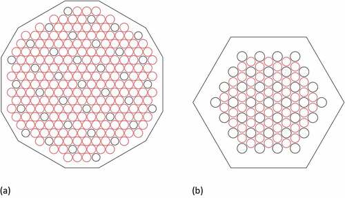 Fig. 2. (a) Core configuration that would be capable of achieving criticality with low-enriched uranium and (b) the eBlock37 subcritical core cross section.