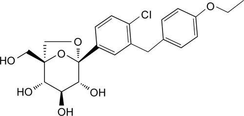 Figure 1 Molecular structure of ertugliflozin: (1S,2S,3S,4R,5S)-5-[4-Chloro-3-(4-ethoxybenzyl)phenyl]-1-hydroxymethyl6,8-dioxabicyclo[3.2.1]octane-2,3,4-triol (PF-04971729).