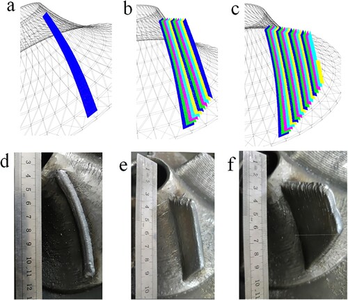 Figure 24. Turbine blade depositing process. (a) Curved layering result of the first layer, (b) curved layering result of the first 10 layers, (c) curved layering result of the 20 layers, (d) Forming morphology of the first layer, (e) forming morphology of the first 10 layers and (f) forming morphology of the 20 layers.