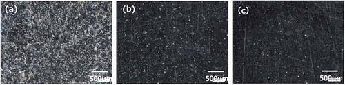 Figure 7. Surface photographs of the PPS plates after humidity resistance test. PPS plates include unreformed MgO(a), reformed MgO with 10 wt% magnesite (b) and 30 wt% magnesite (c)