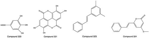 Figure 8. Structures of Compounds 320, 321,323 and 324.