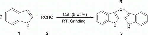 Scheme 1.  General scheme for the synthesis of BIMs using phosphate-impregnated titania catalyst.