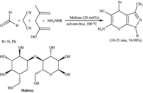 Scheme 63. The use of maltose to synthesis of 1,4-dihydropyrano[2,3-c]pyrazoles.