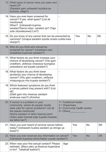 Figure 2. (Continued)