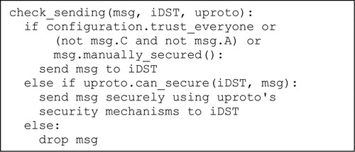 Listing 1. Implicit security checks before sending a message.