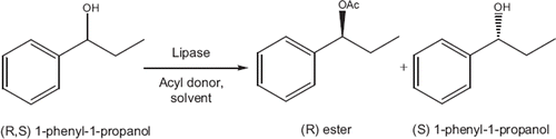 Scheme 1. Esterification reaction of (R,S)-1-phenyl-1-propanol.