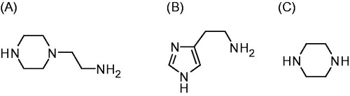 Figure 2. 4-Aminoethyl-piperazine. A: histamine; B: piperazine; C: used as leads for the CAAs investigated in this paper.