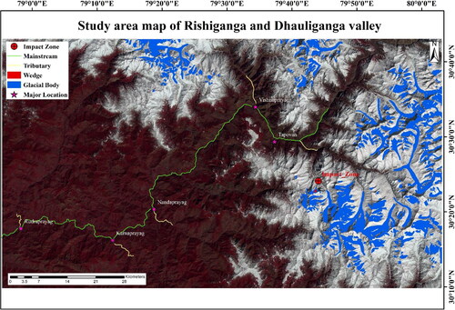 Figure 1. Standard False Color Composite (FCC) map of the study area highlighting impact location.