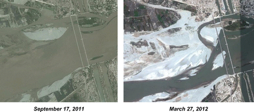 Figure 7. Sukkur Barrage. Source: Google Earth, NASA, DigitalGlobe.