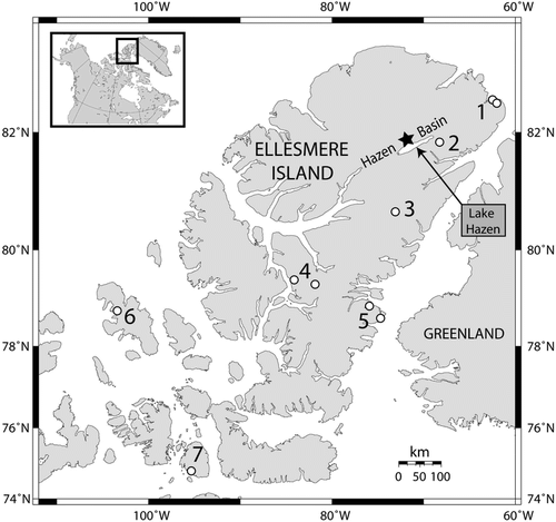 FIGURE 1 Map showing the locations of the study site (star) and the other sites (numbered) mentioned in the text: 1. Alert, 2. Hazen Plateau, 3. Agassiz Ice Cap, 4. Fosheim Peninsula, 5. Cape Herschel, 6. Isachsen, Ellef Ringnes Island, 7. Char Lake, Cornwallis Island.