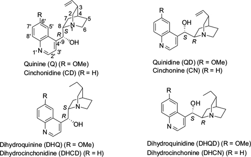 Figure 1 Structures of eight major Cinchona alkaloids.