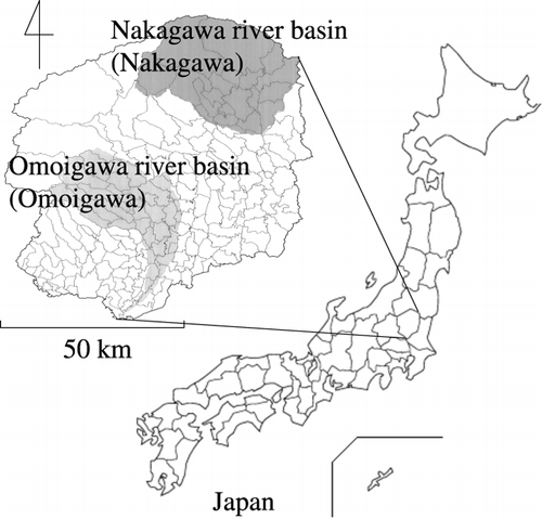 Figure 1  Map of the study areas. Lines on the Tochigi Prefecture map indicate old municipal borders set in 1950. The shapes of the river basins were approximated using this border because this cell is the smallest statistical dataset we could find.